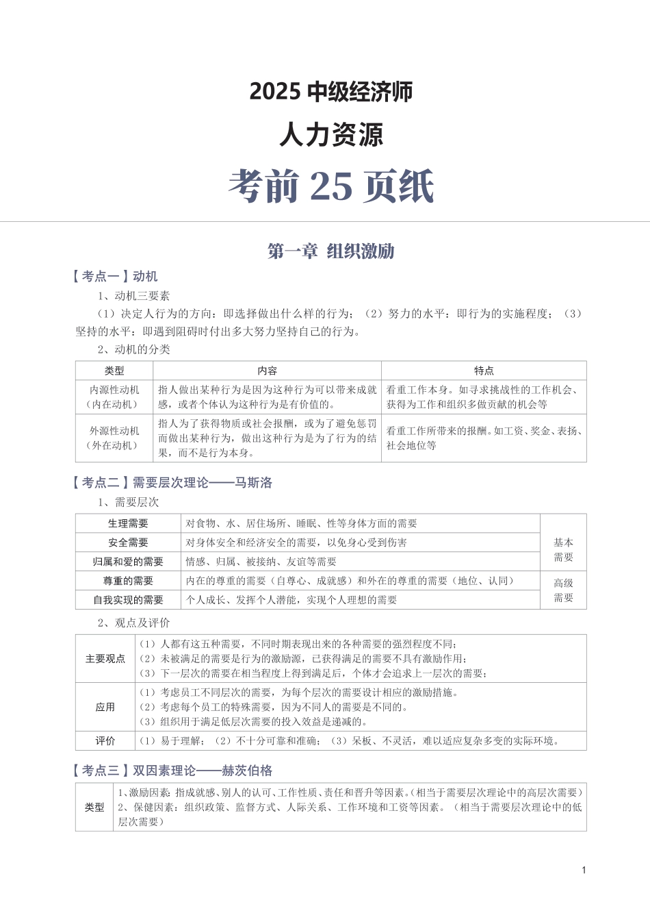 冲刺狂背！2025年中级经济师《人力资源》考前25页纸.pdf_第1页