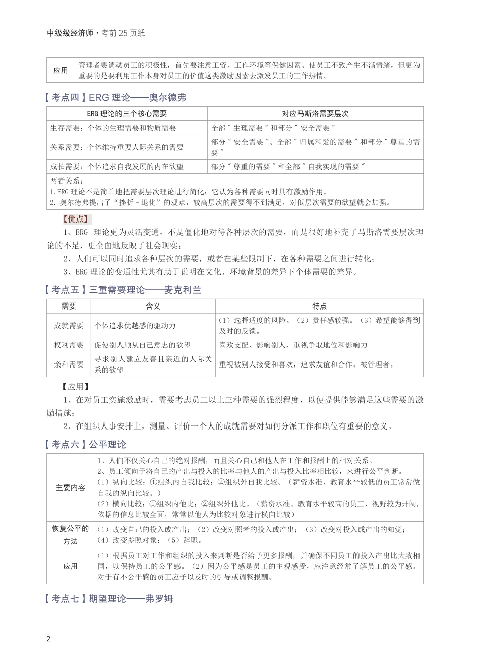 冲刺狂背！2025年中级经济师《人力资源》考前25页纸.pdf_第2页