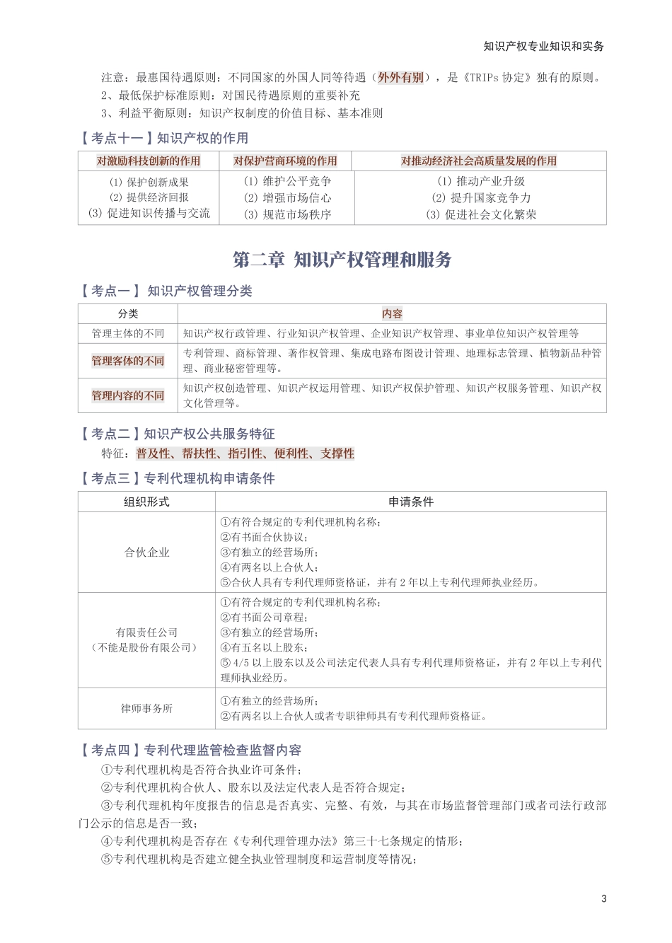 冲刺狂背！2025年中级经济师《知识产权》考前25页纸.pdf_第3页