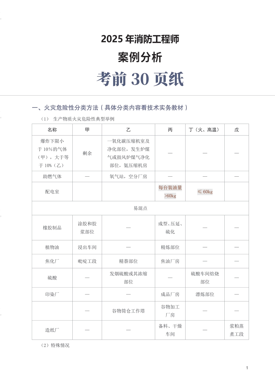 2025年消防工程师《消防安全案例分析》考前30页纸.pdf_第1页