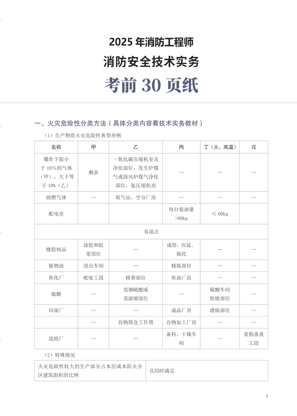 2025年消防工程师《消防安全技术实务》考前30页纸.pdf_第1页