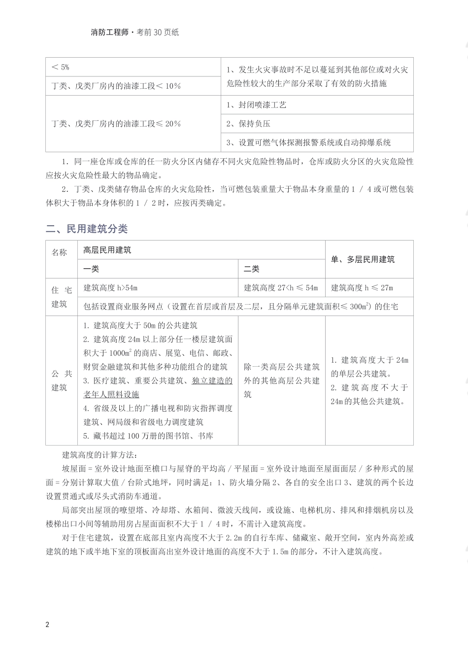 2025年消防工程师《消防安全技术实务》考前30页纸.pdf_第2页