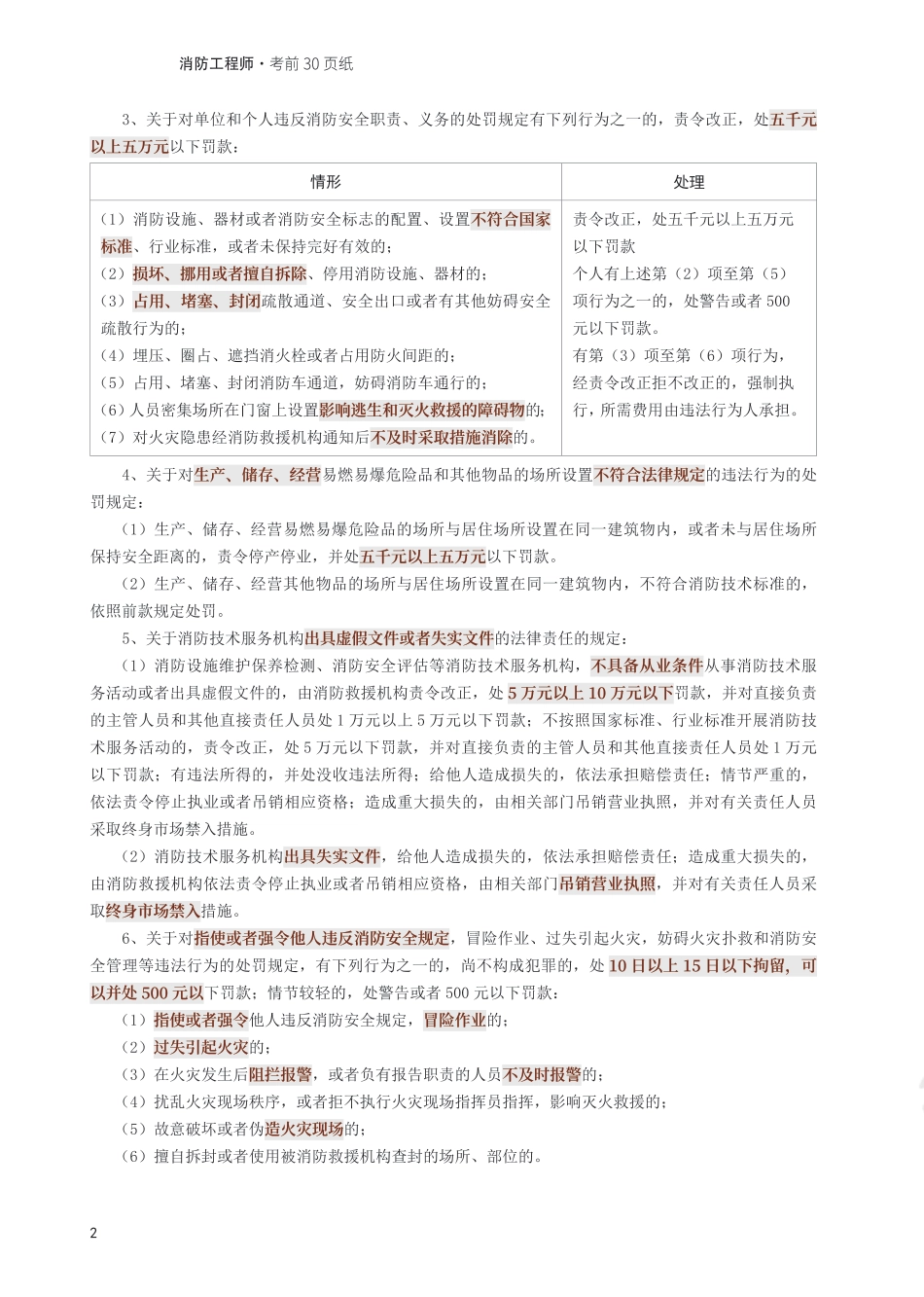 2025年消防工程师《消防安全技术综合能力》考前30页纸.pdf_第2页