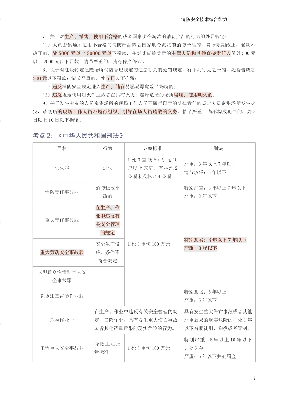 2025年消防工程师《消防安全技术综合能力》考前30页纸.pdf_第3页