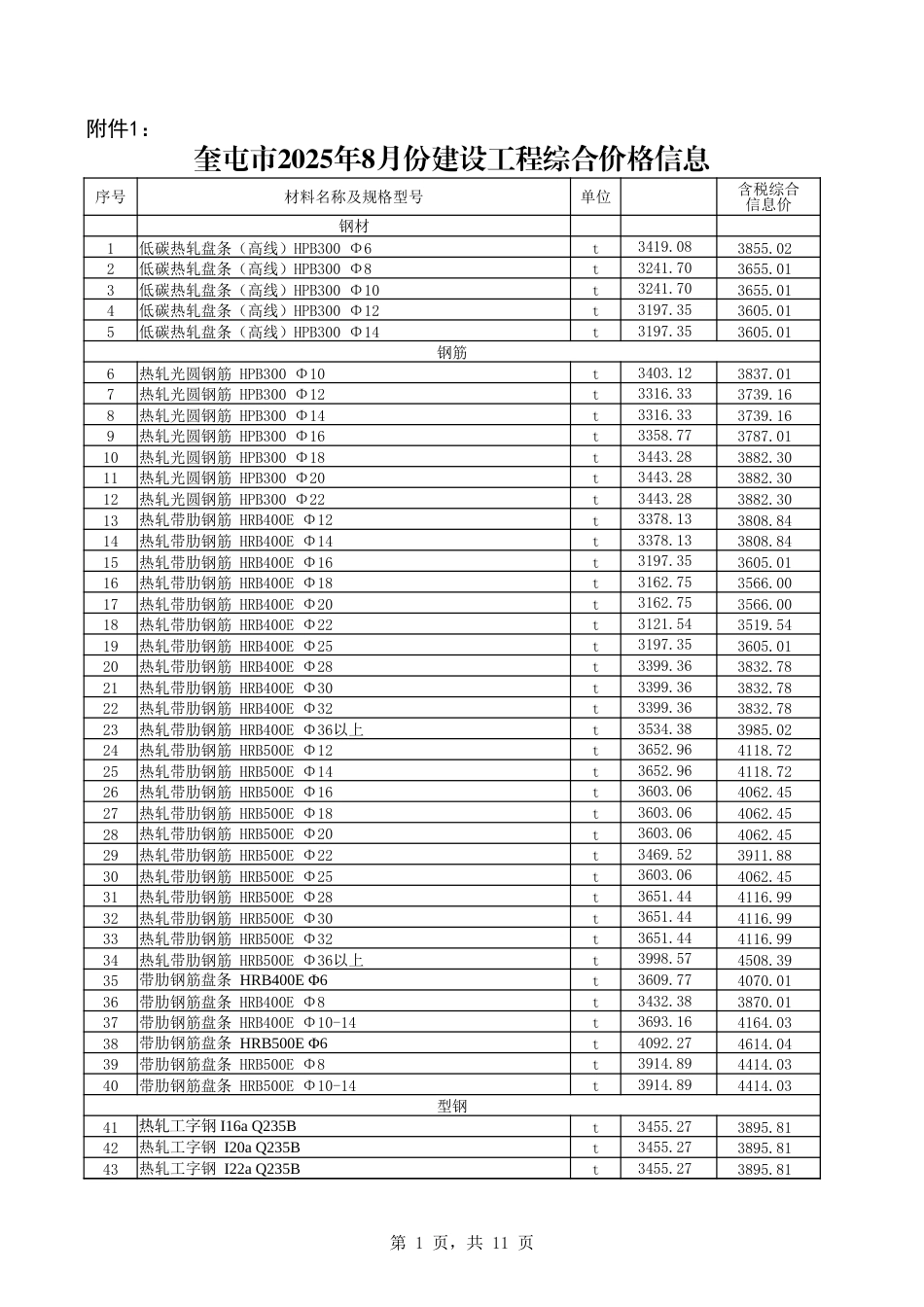伊犁哈萨克自治州-奎屯市2025年8月份建设工程综合价格信息-信息价.xlsx_第1页