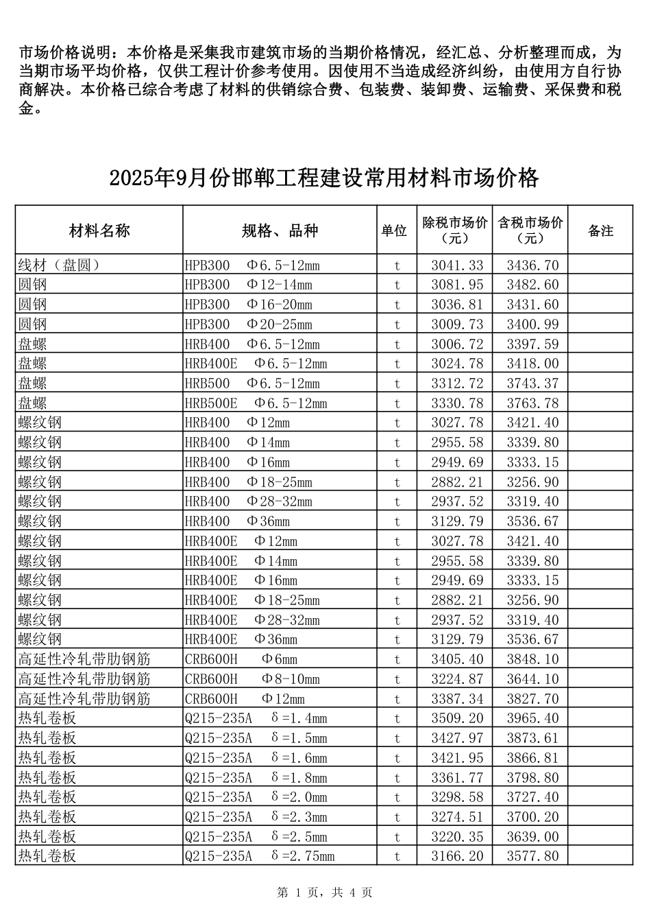2025年9月份邯郸工程建设材料市场价格信息-信息价.pdf_第1页