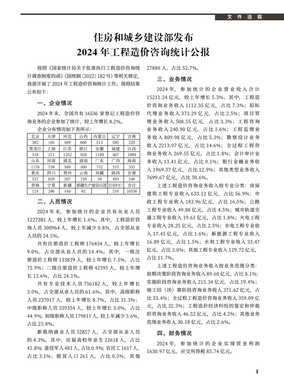2025年10月《厦门建设工程信息》-信息价.pdf_第1页