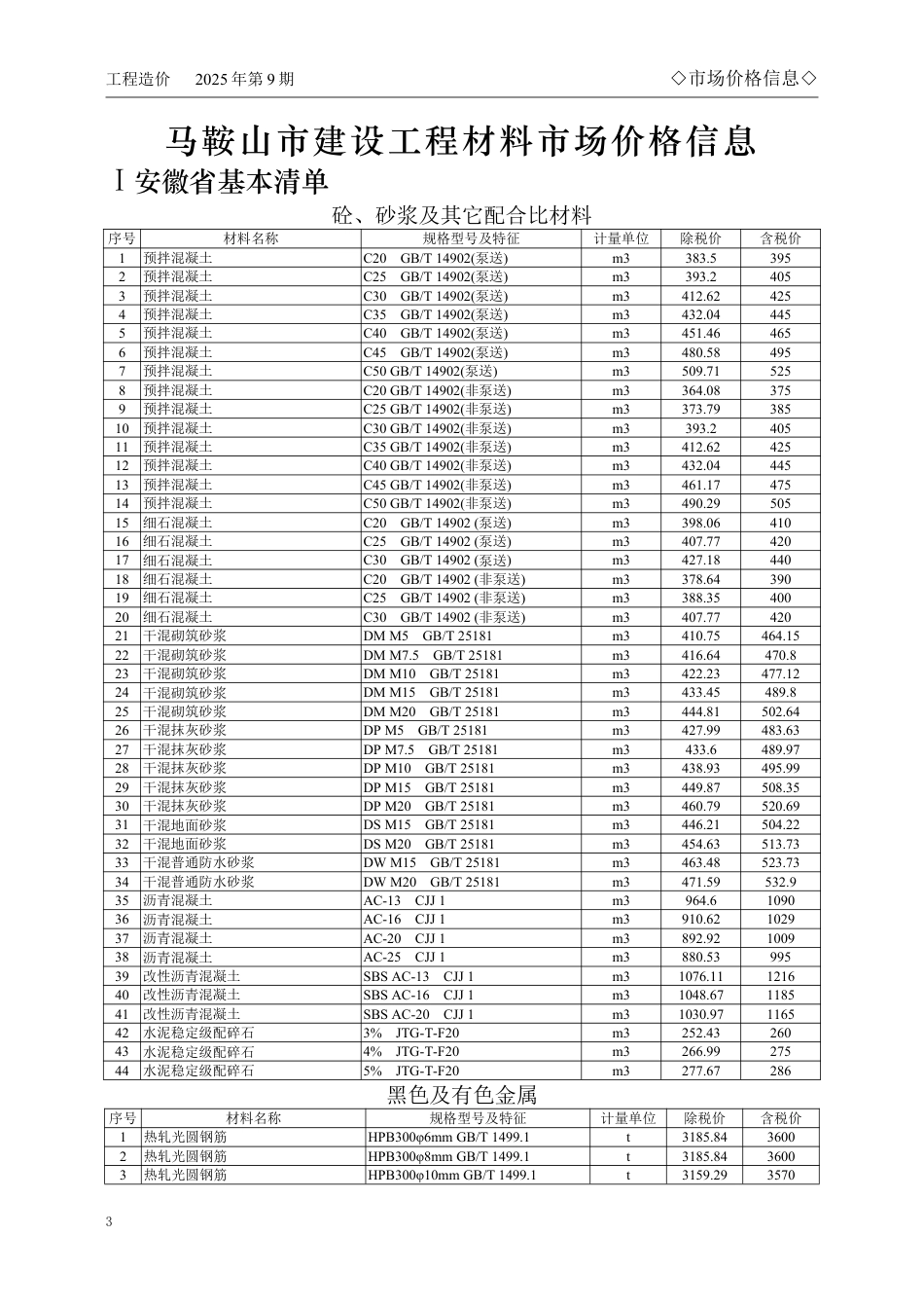 马鞍山市2025年9月份建设工程材料市场价格信息-信息价.pdf_第3页
