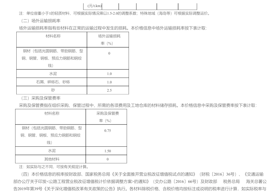 舟山市交通建设工程材料价格信息2025年第9期-9月信息价.pdf_第3页