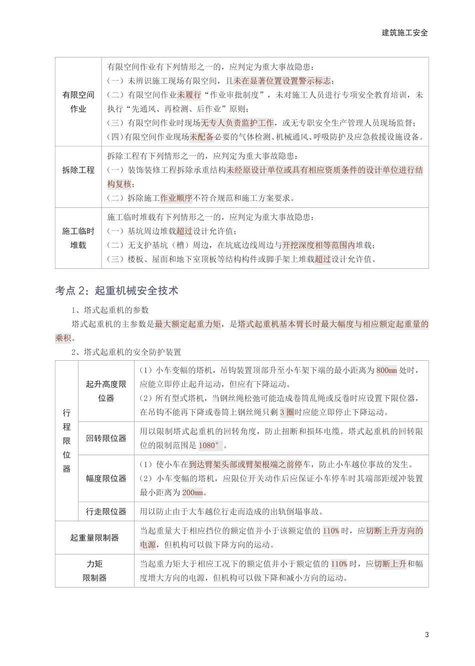 2025年中级注安《建筑施工安全》考前10页纸.pdf_第3页