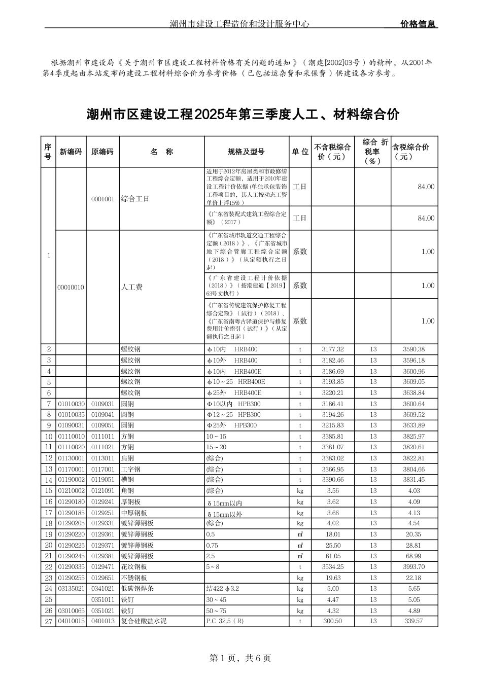潮州市区建设工程2025年第三季度人工、材料综合价.pdf_第1页