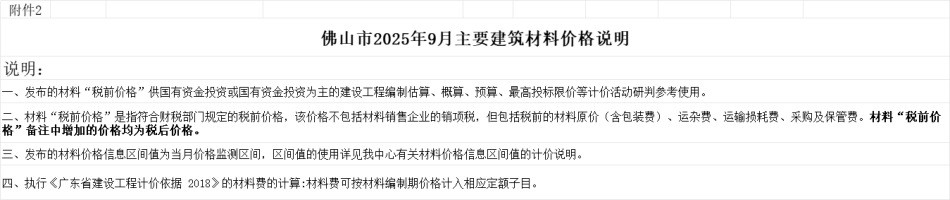 佛山市2025年9月份建设工程动态人工、主要建筑材料价格指数等造价信息-信息价.pdf_第2页