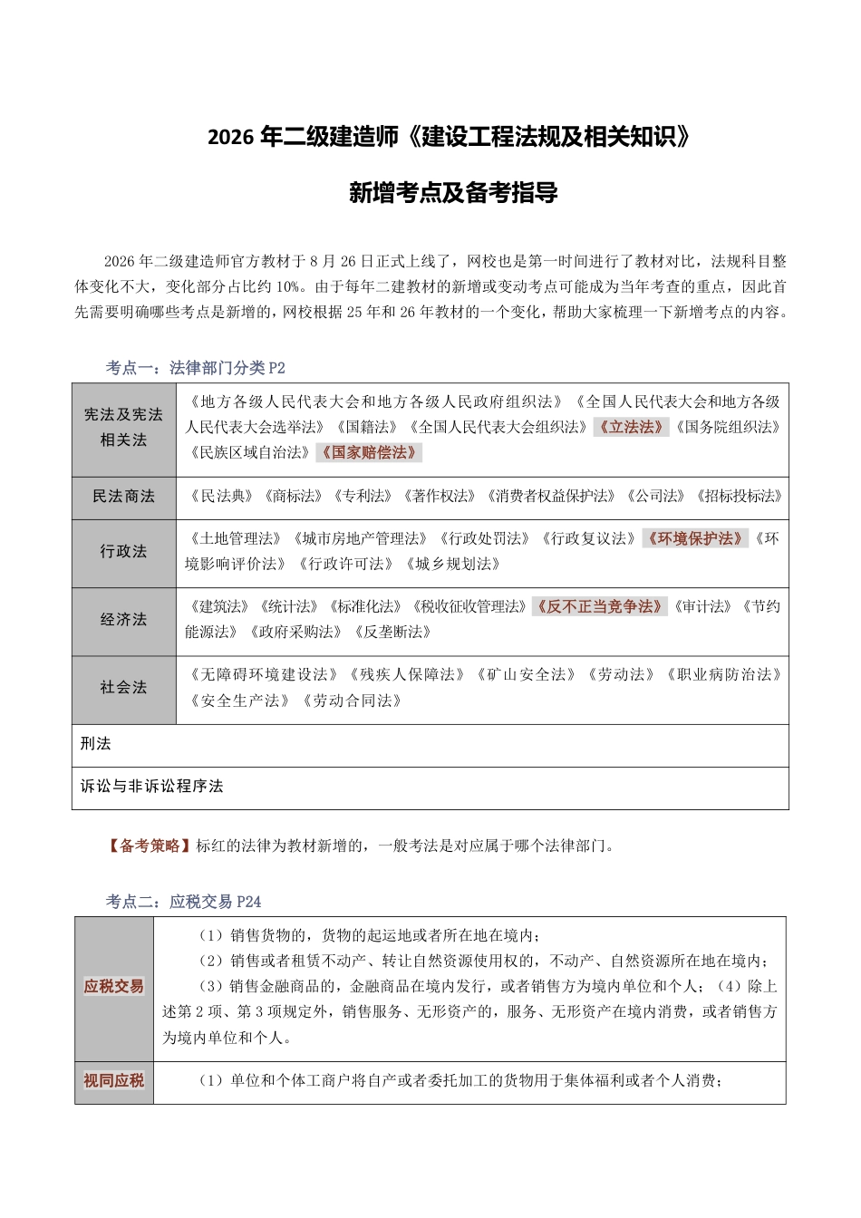 2026版二级建造师《工程法规》教材新增考点归纳及复习指导.pdf_第1页