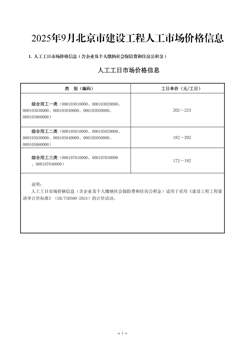 2025年9月北京建设工程人工市场价格.pdf_第1页