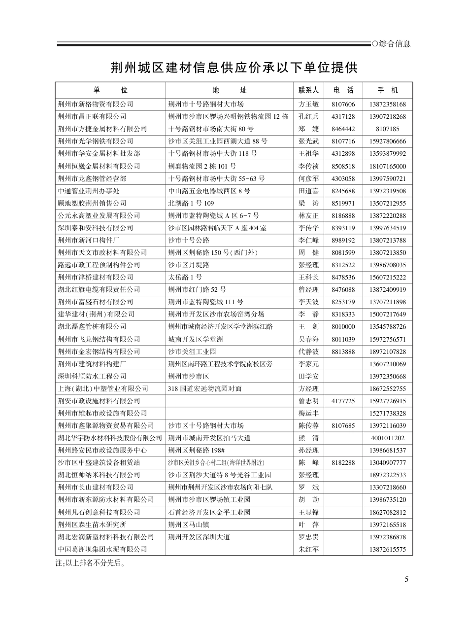 2025年10月荆州工程造价信息-信息价.pdf_第1页
