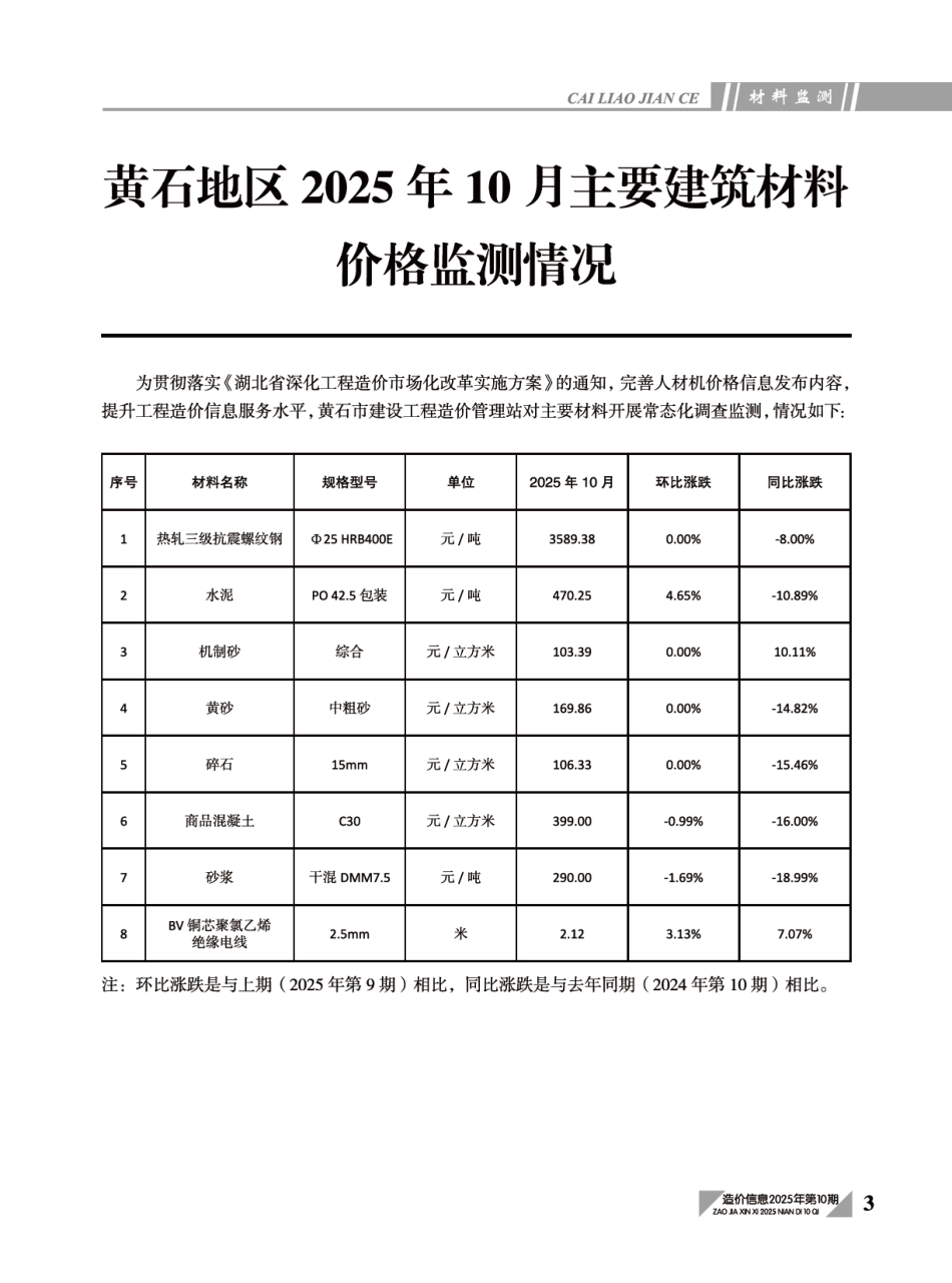 黄石市2025年10月建设工程材料造价信息价.pdf_第3页