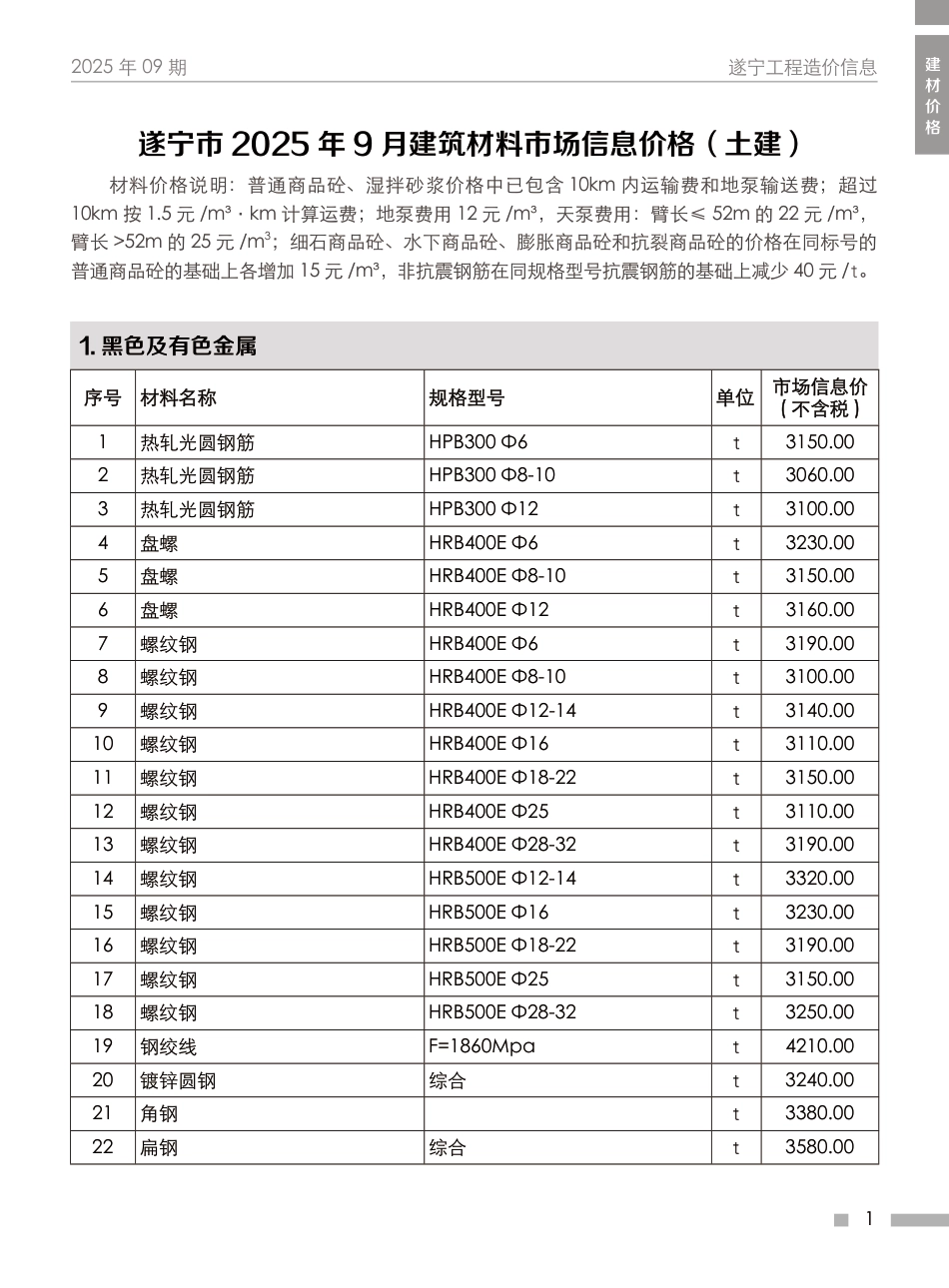 遂宁市2025年9月建材价格-信息价.pdf_第1页