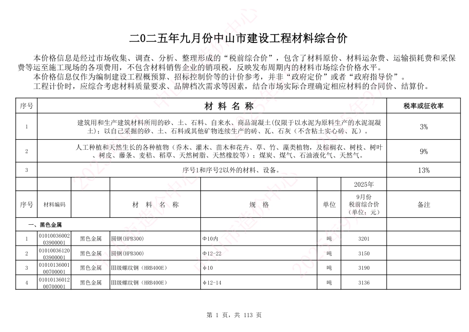 中山市建设工程材料综合价（2025年9月份）-信息价.pdf_第1页