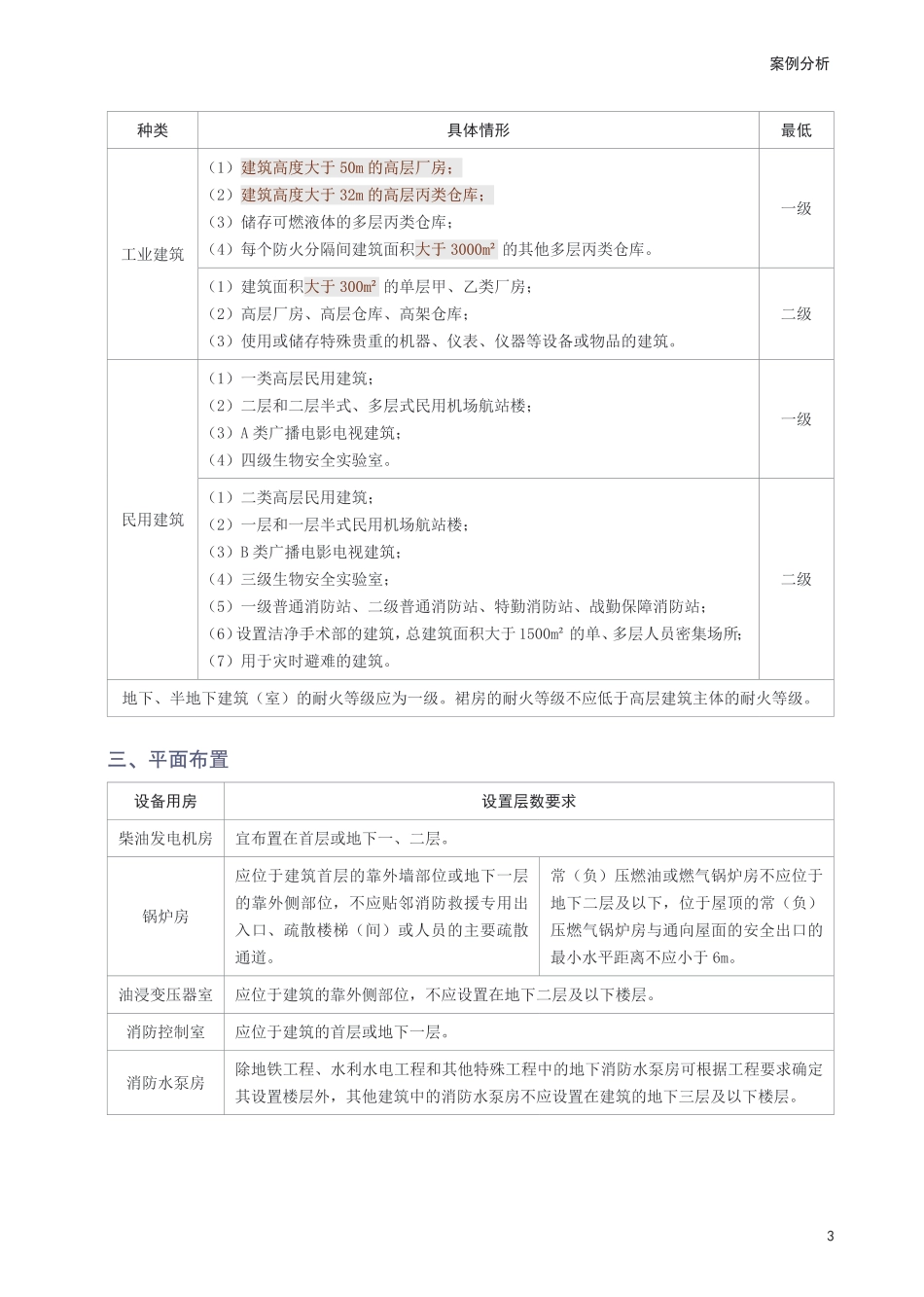 2025年消防工程师《消防安全案例分析》考前10页纸.pdf_第3页