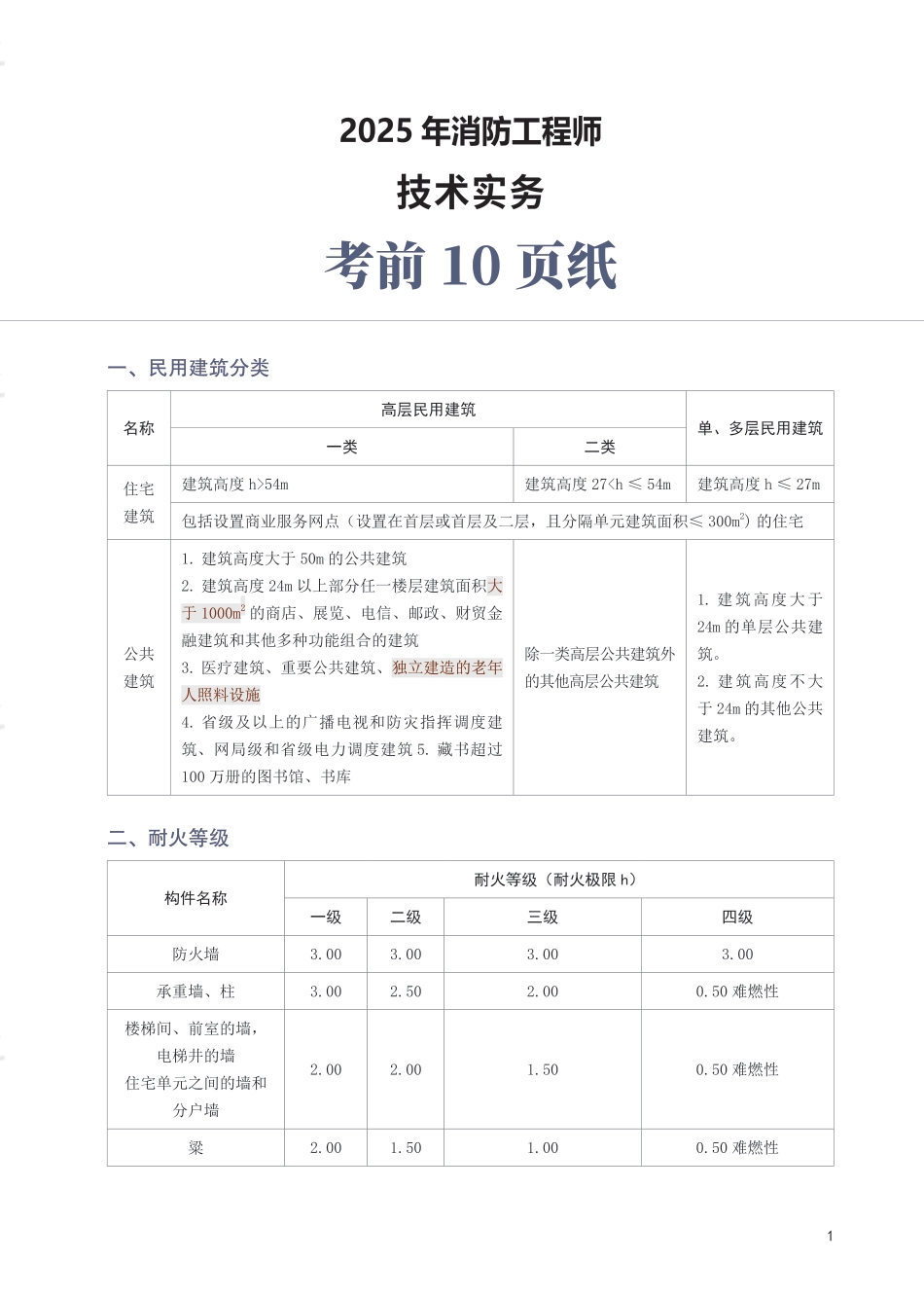 2025年消防工程师《消防安全技术实务》考前10页纸.pdf_第1页