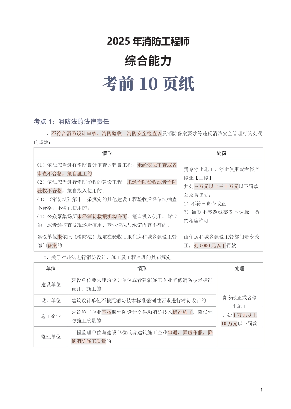 2025年消防工程师《消防安全技术综合能力》考前10页纸.pdf_第1页