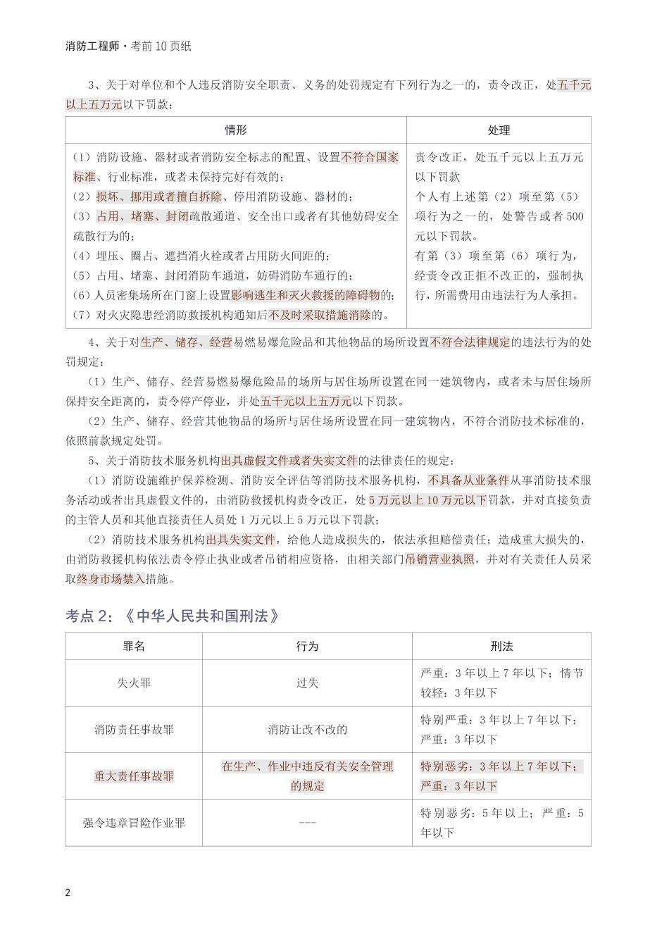 2025年消防工程师《消防安全技术综合能力》考前10页纸.pdf_第2页