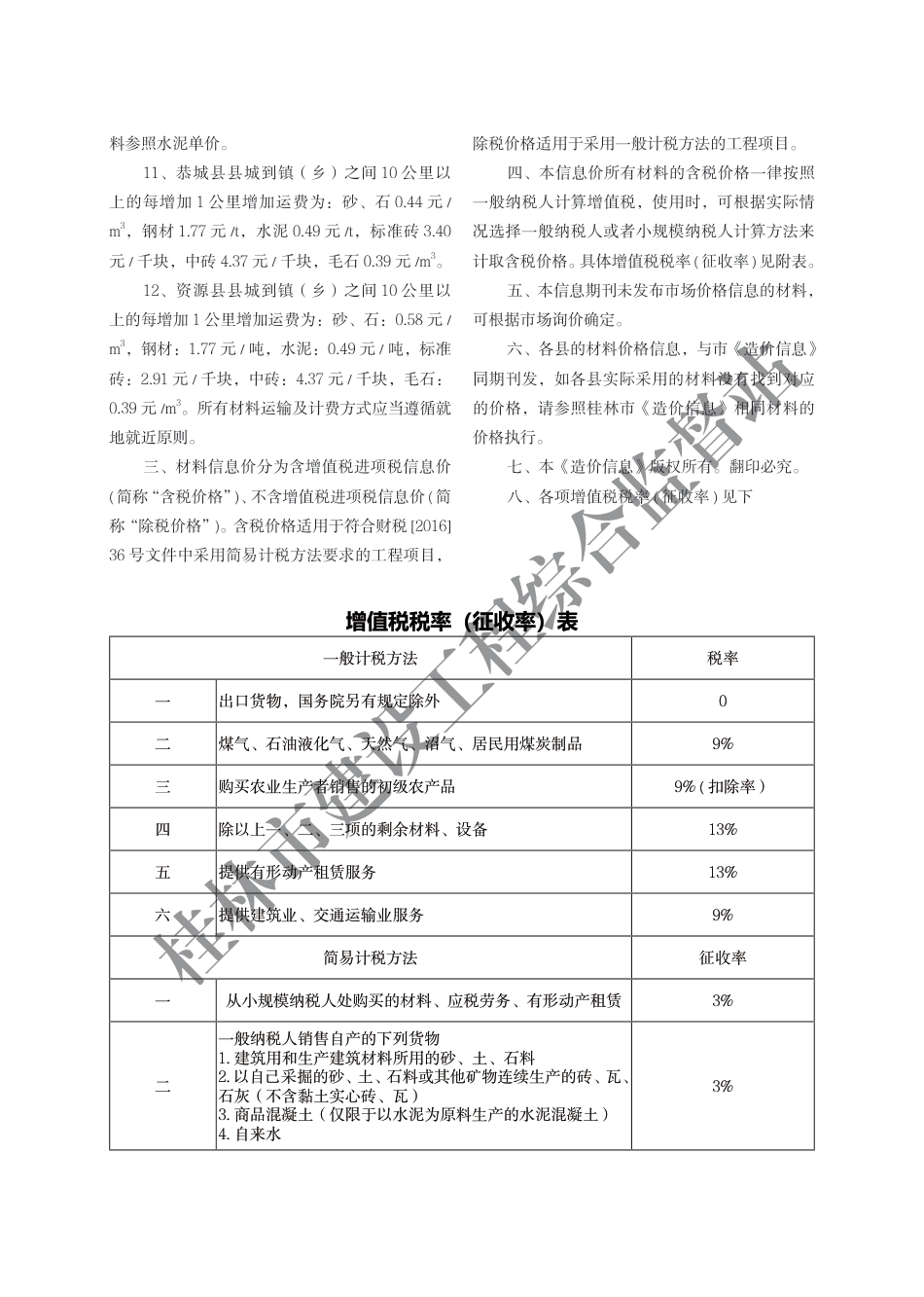 《桂林市建设工程造价信息》2025年第9期-9月信息价.pdf_第3页