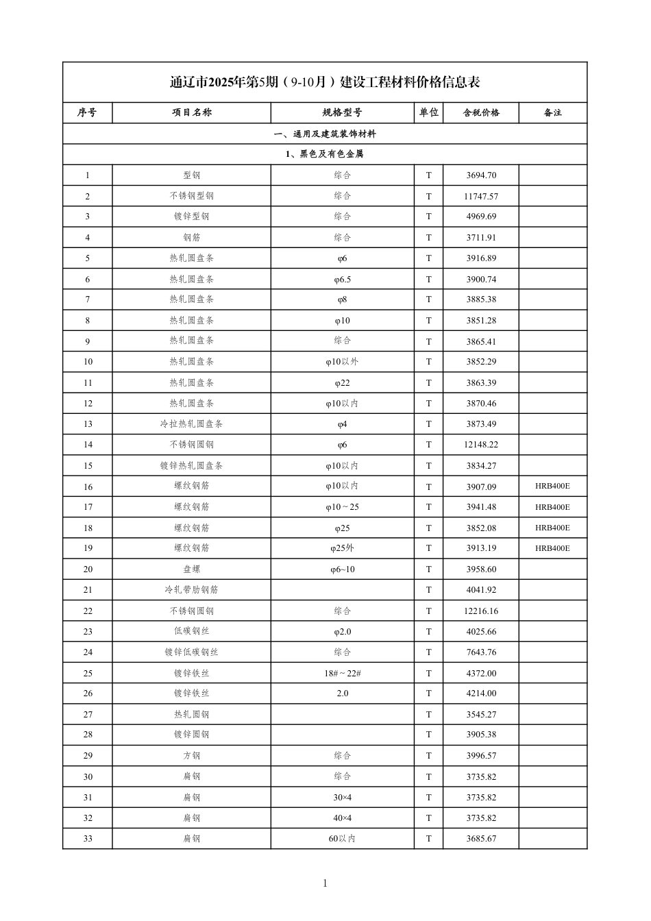 通辽市2025年第5期(9-10月)建设工程材料价格信息表-信息价.pdf_第1页