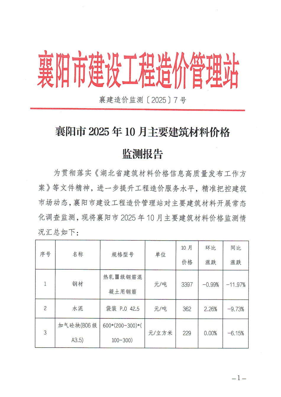 襄阳市2025年10月主要建筑材料价格监测报告.pdf_第1页