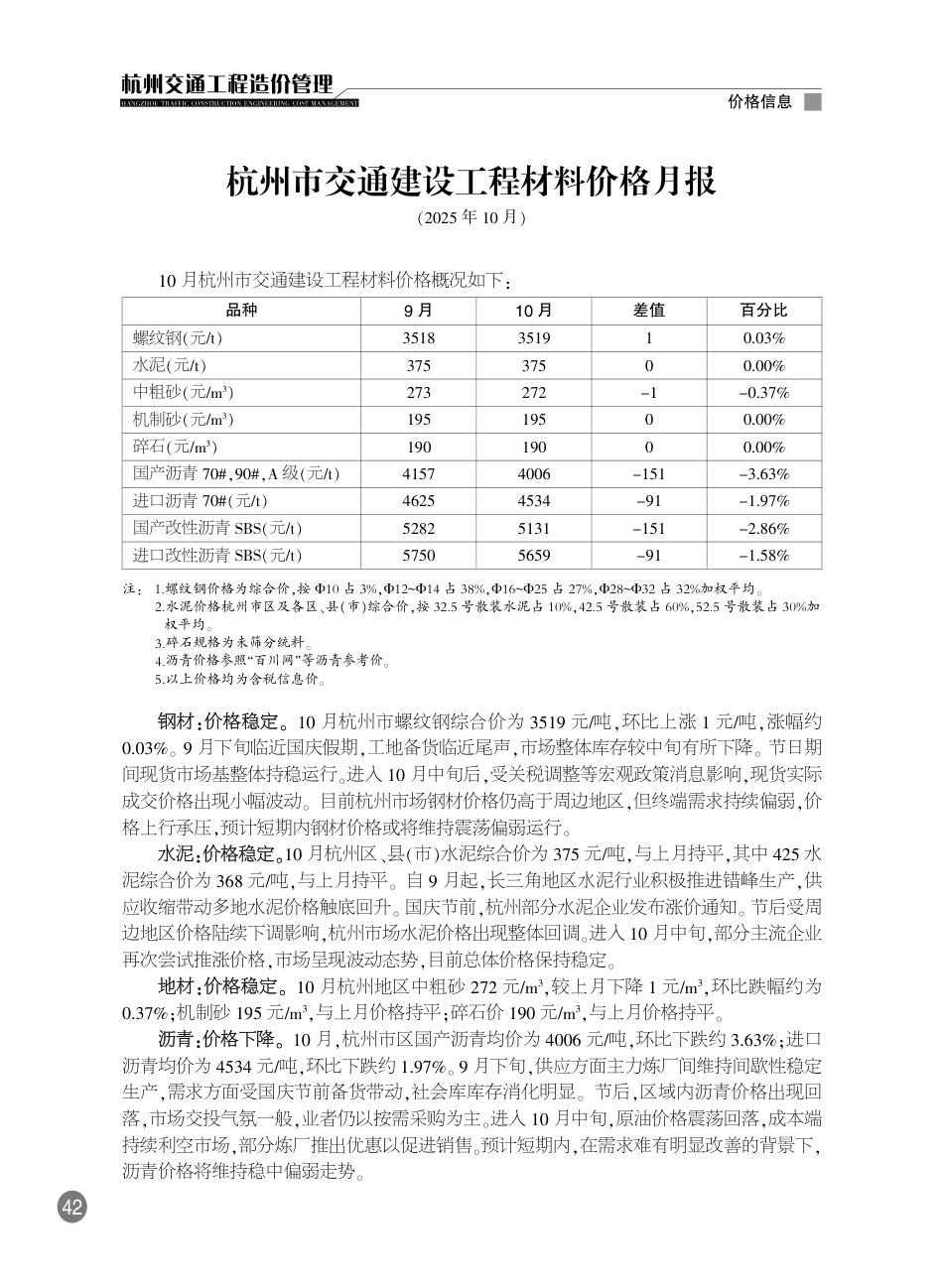 2025年10月刊《杭州交通工程造价管理》-价格信息及市场参考信息-信息价.pdf_第3页