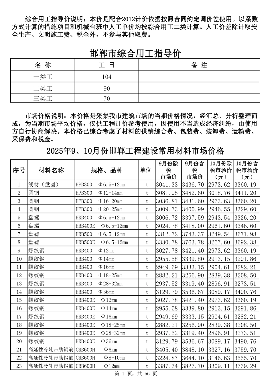 2025年9、10月份邯郸工程建设材料市场价格信息-信息价.pdf_第1页