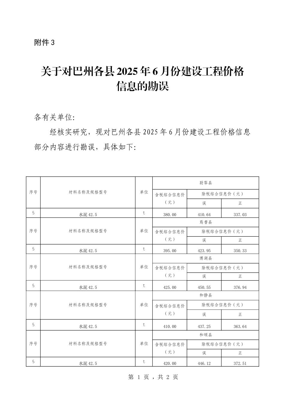 巴音郭楞蒙古自治州:关于对巴州各县2025年6月份建设工程价格信息的勘误.docx_第1页