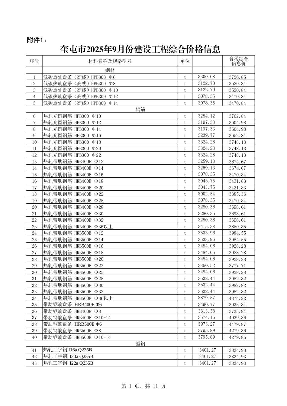 伊犁哈萨克自治州-奎屯市2025年9月份建设工程综合价格信息-信息价.xlsx_第1页