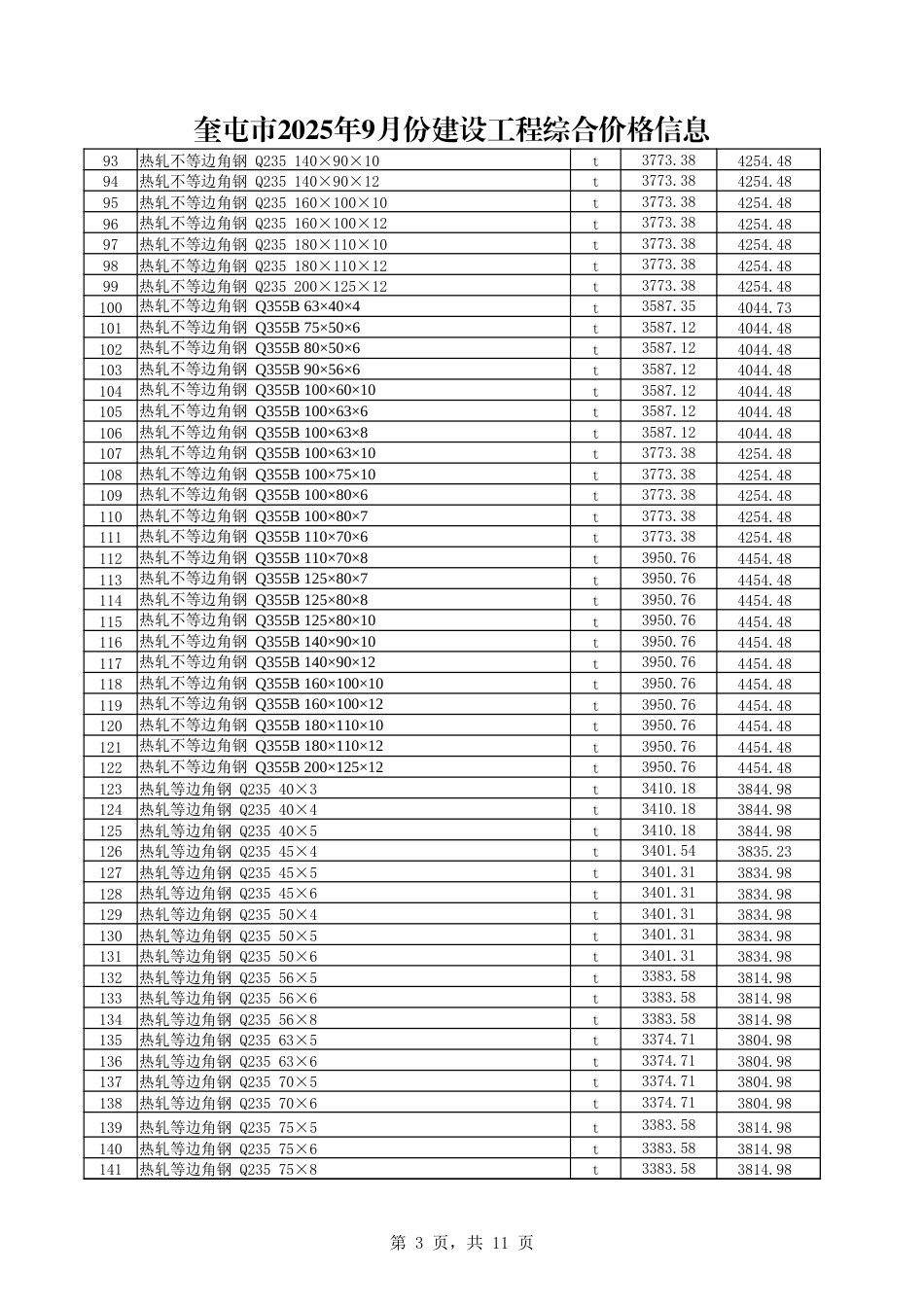 伊犁哈萨克自治州-奎屯市2025年9月份建设工程综合价格信息-信息价.xlsx_第3页