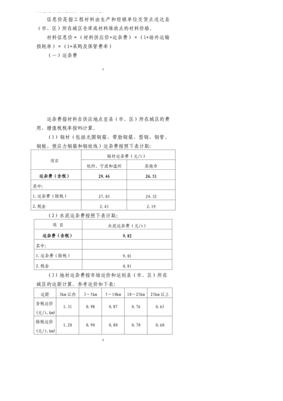 舟山市交通建设工程材料价格信息2025年第10期.pdf_第3页