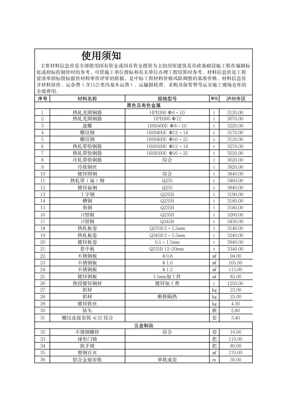 泸州市市区材料价格信息2025年10月-信息价.pdf_第1页