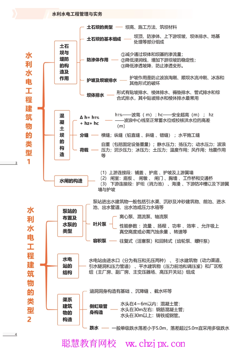 2026版二级建造师《水利水电工程》思维导图.pdf_第2页