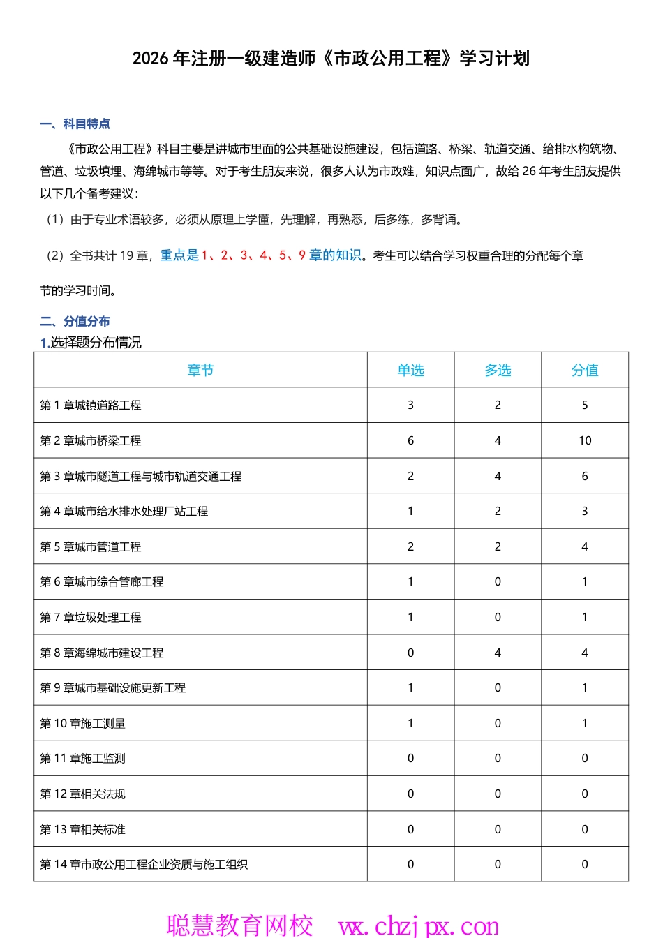 2026年一级建造师《市政公用工程管理与实务》学习计划.pdf_第1页