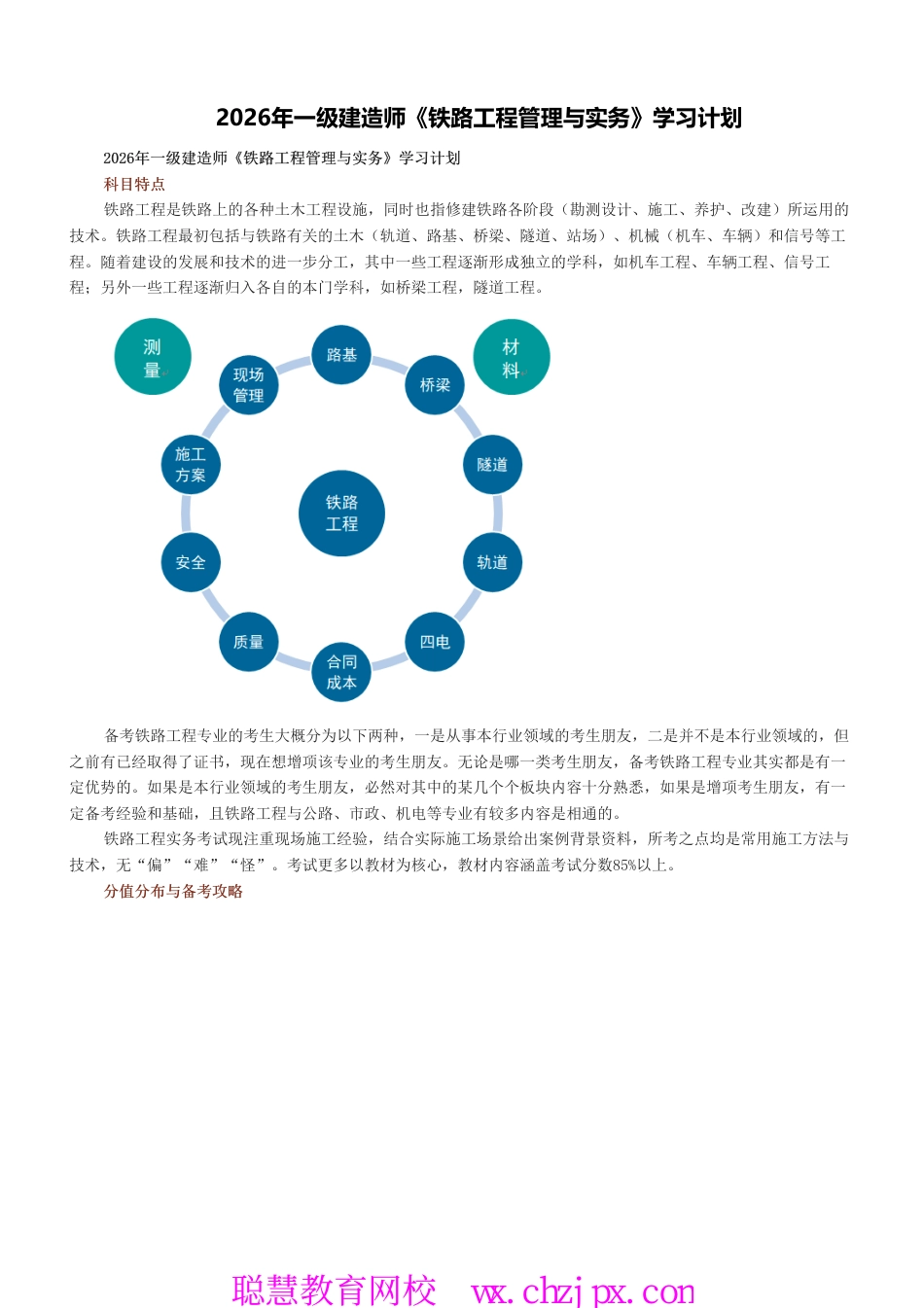 2026年一级建造师《铁路工程管理与实务》学习计划.pdf.pdf_第1页