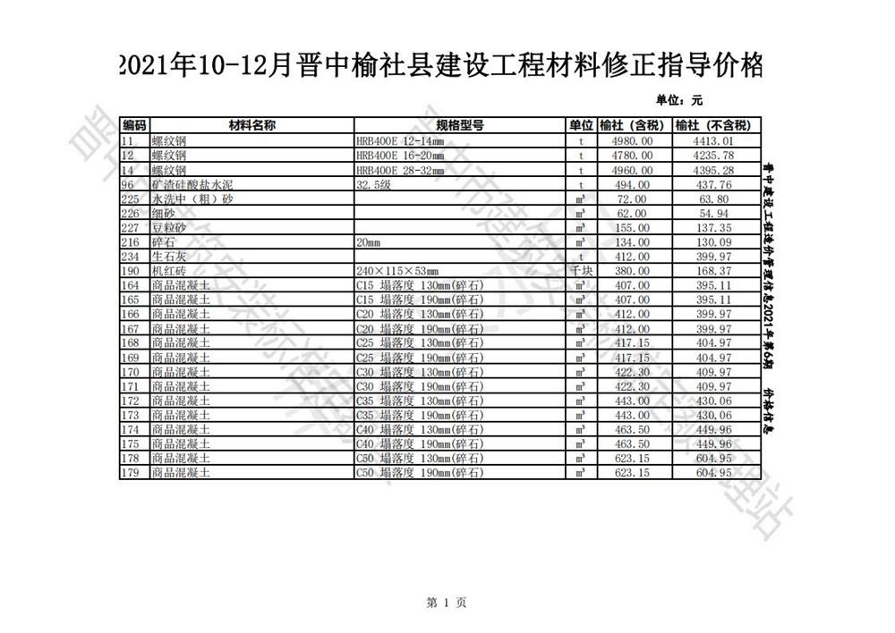 2021年10-12月晋中榆社县建设工程材料修正指导价格.jpg_第1页